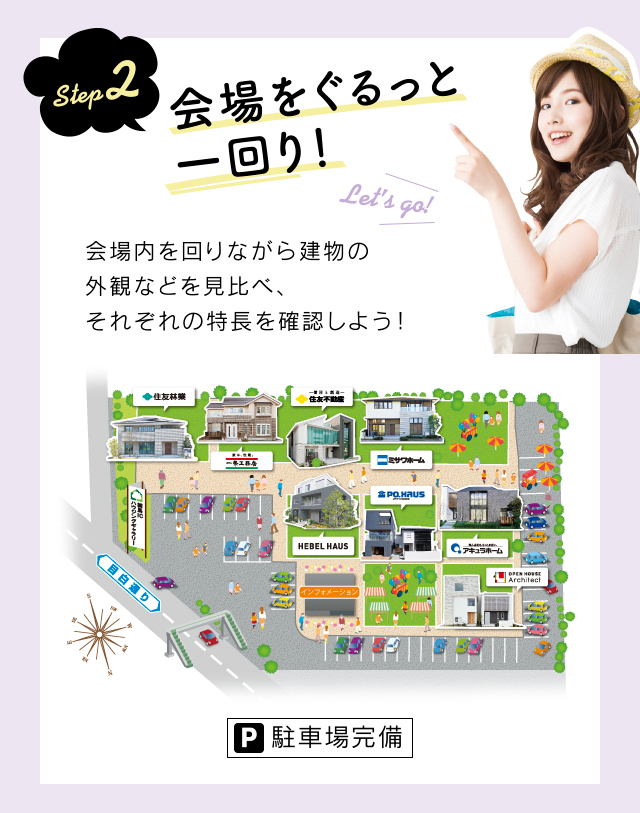 step2 会場をぐるっと一回り!会場内を回りながら建物の外観などを見比べ、それぞれの特長を確認しよう!駐車場完備