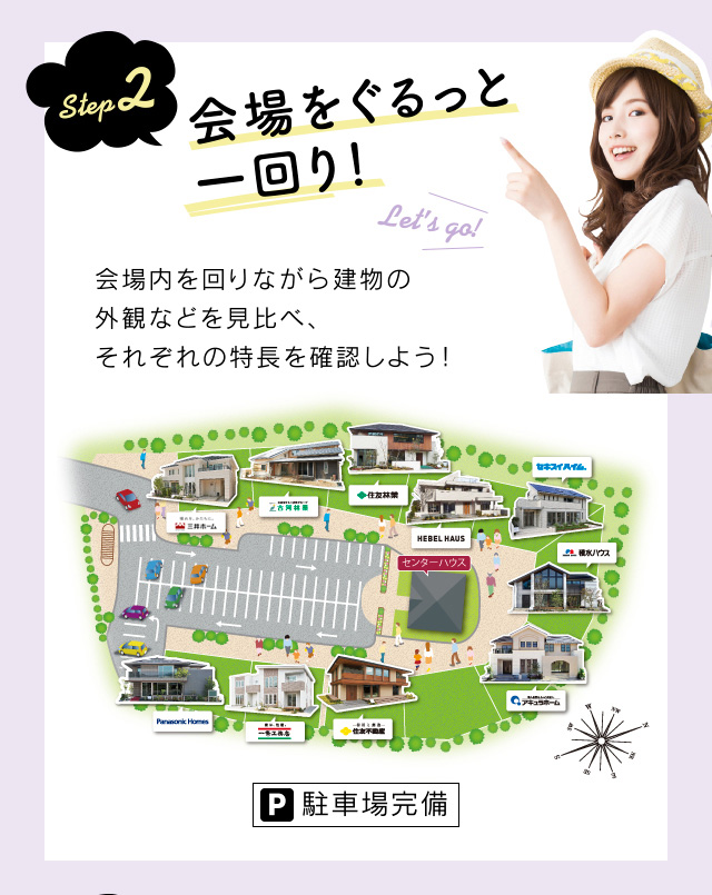 step2 会場をぐるっと一回り!会場内を回りながら建物の外観などを見比べ、それぞれの特長を確認しよう!駐車場完備
