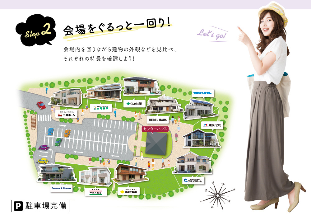 step2 会場をぐるっと一回り!会場内を回りながら建物の外観などを見比べ、それぞれの特長を確認しよう!駐車場完備